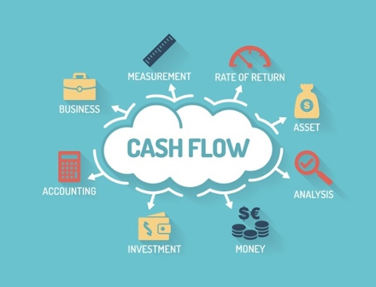 Improve Your Company Cash Flow